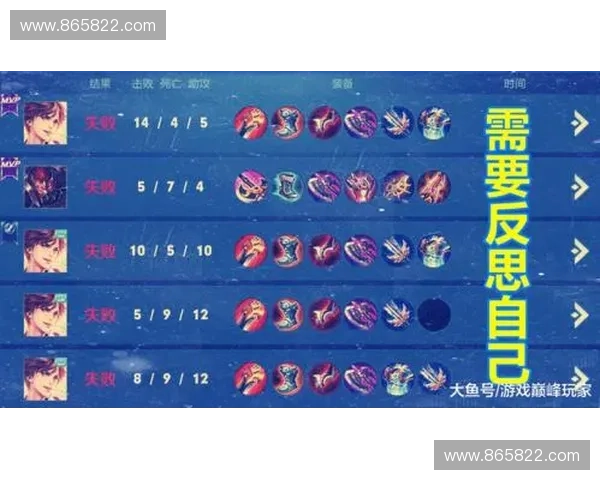 深度解析风暴英雄连跪心态与逆转连败的实战策略指南全面提升技能